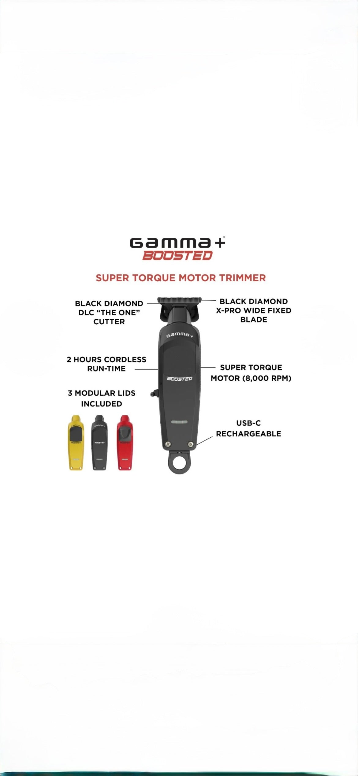 Gamma + Boosted Trimmer